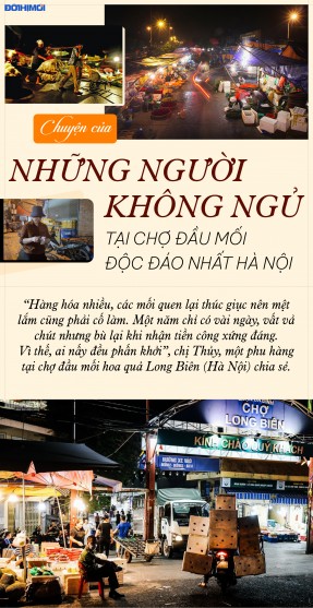 Chuyện của những người không ngủ tại chợ đầu mối độc đáo nhất Hà Nội